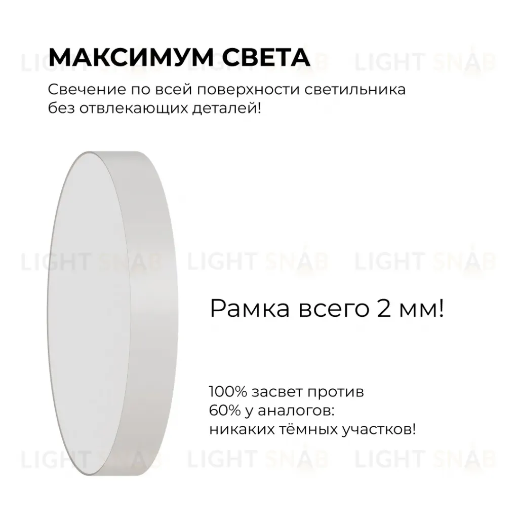 Накладной светильник Apeyron Min 18-155 18-155