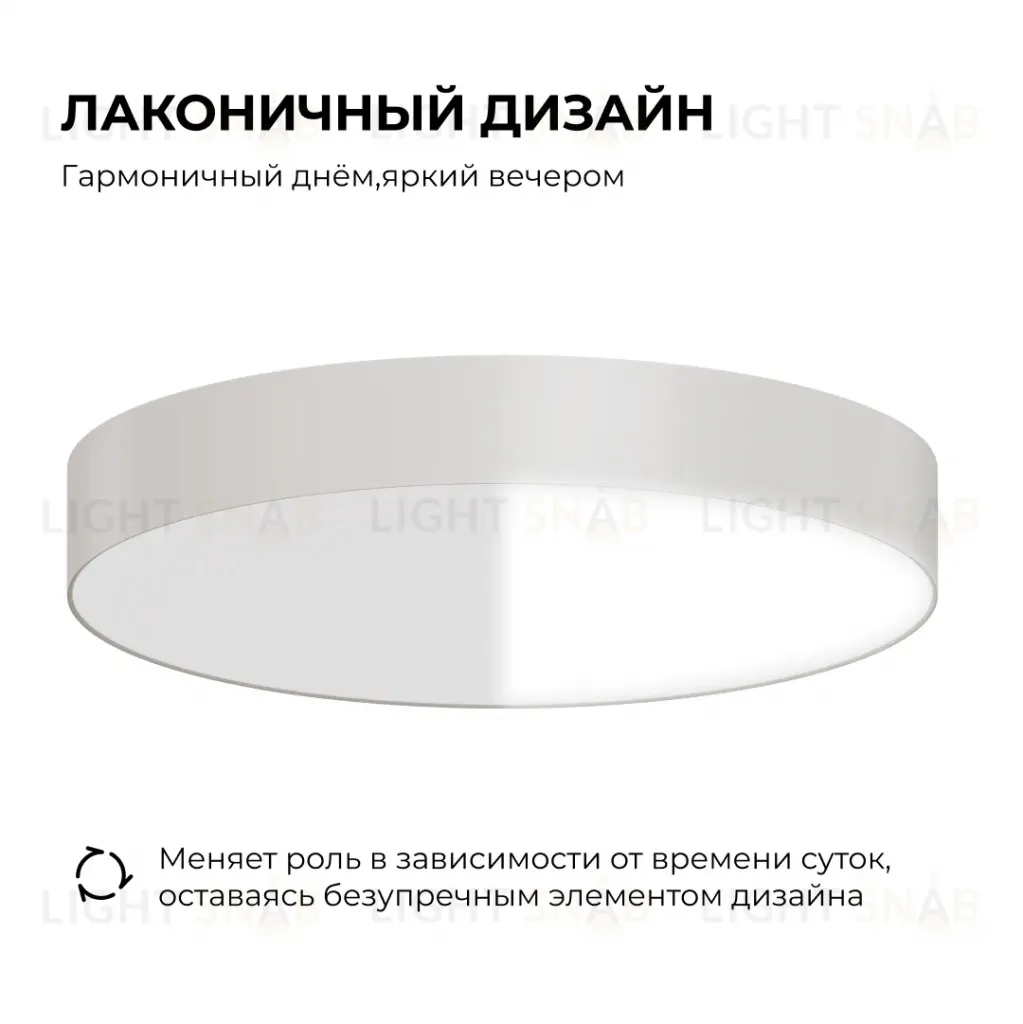 Накладной светильник Apeyron Min 18-155 18-155