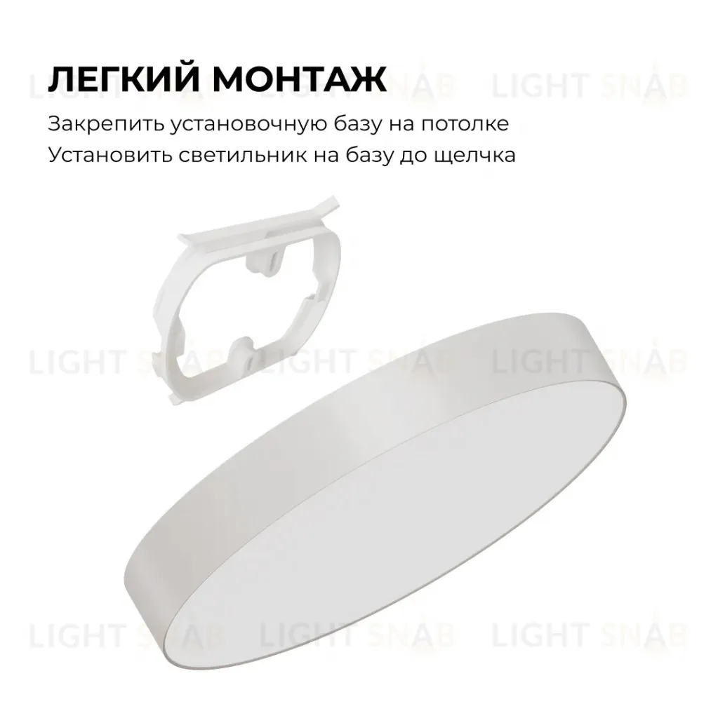 Накладной светильник Apeyron Min 18-155 18-155