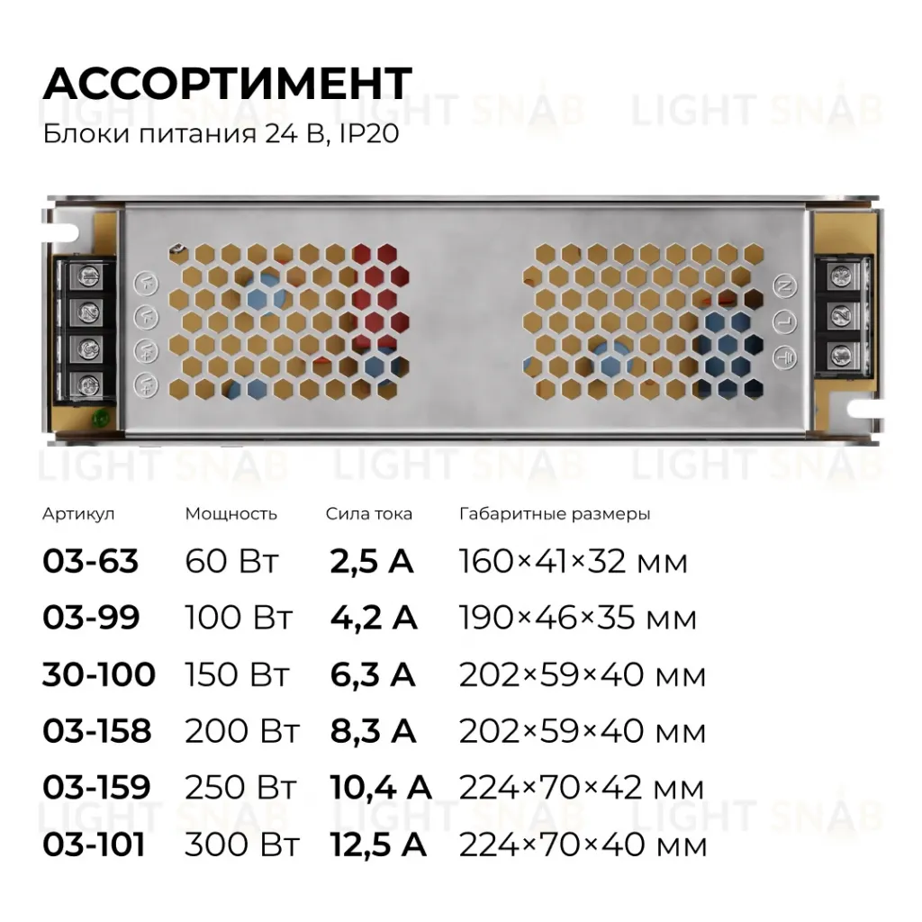 Блок питания Apeyron 24В, 200Вт, 170-264В, 8,3А, IP20 03-158 03-158