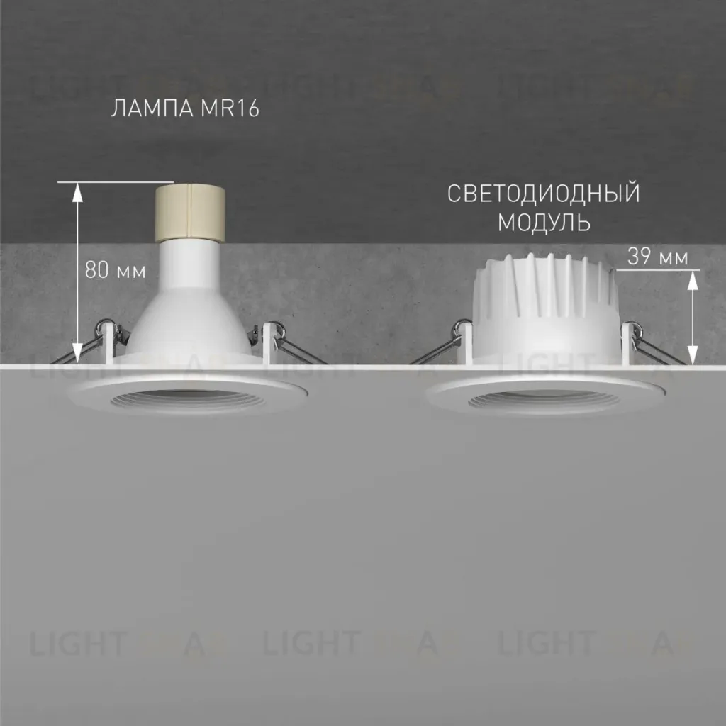 Светодиодный модуль Elektrostandard 9W 4000K BMGU1007 4690389217661 a071308 4690389217661