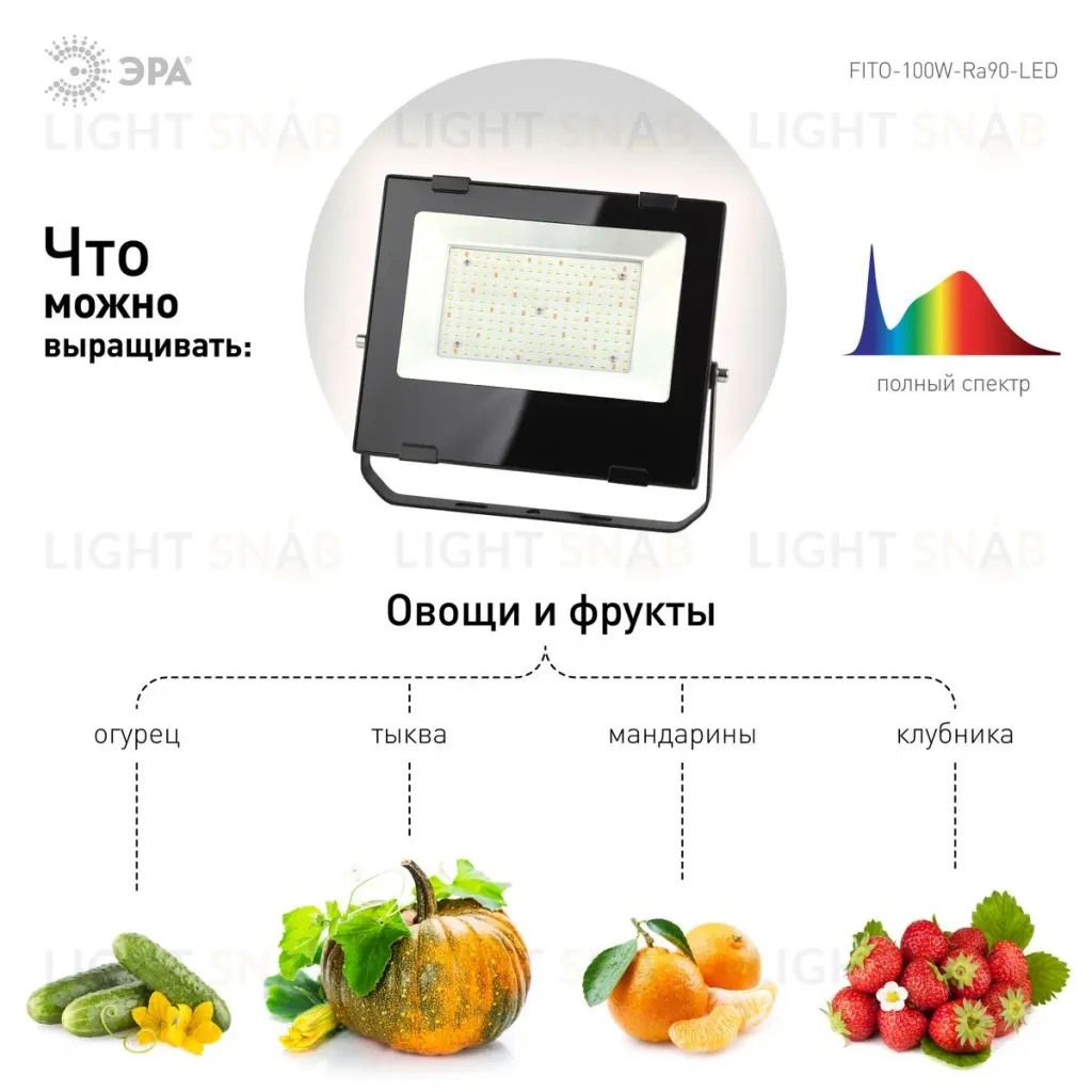 Фитопрожектор для растений ЭРА FITO-100W-Ra90-LED Б0047876 Б0047876