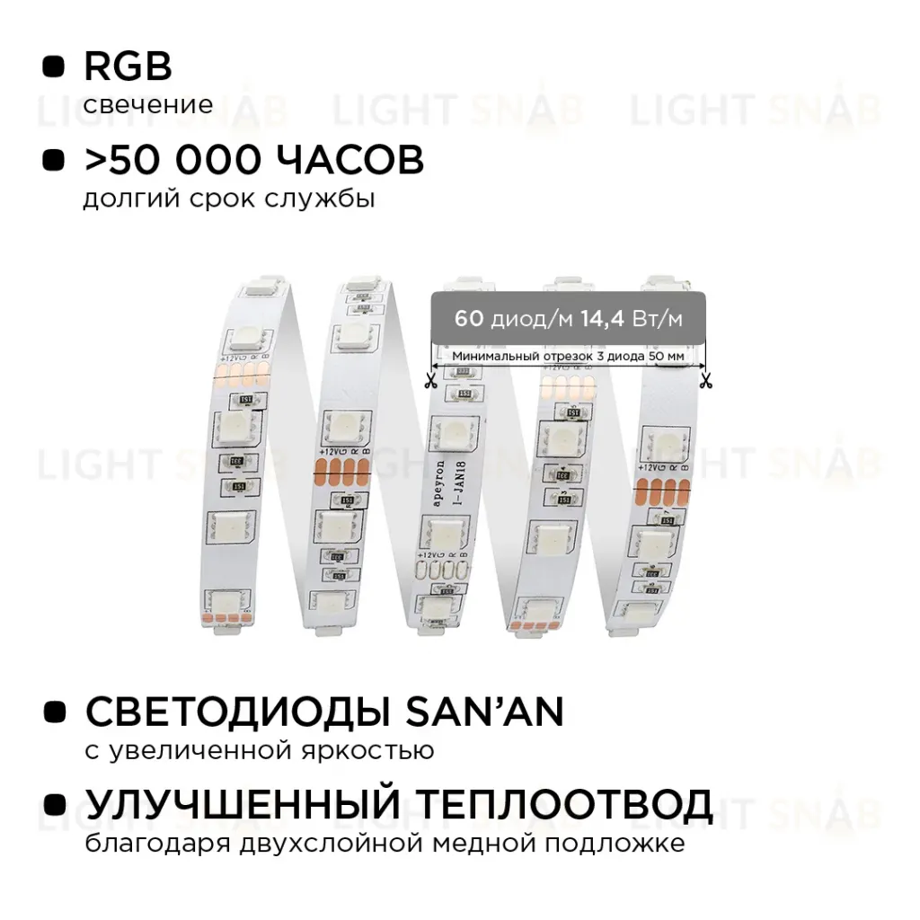Комплект светодиодной ленты Apeyron 12В 14.4Вт/м smd 5050 60 д/м IP20 5 м RGB (блок, коннектор, контроллер) 10-33 10-33