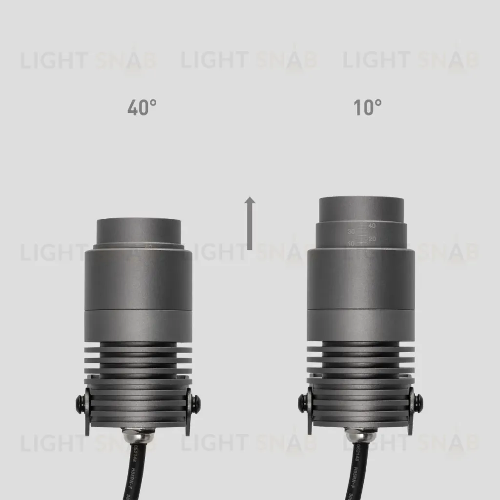 Прожектор Arlight ALT-RAY-ZOOM-R52-8W Day4000 (DG, 10-40 deg, 230V) 032560(1) 032560(1)