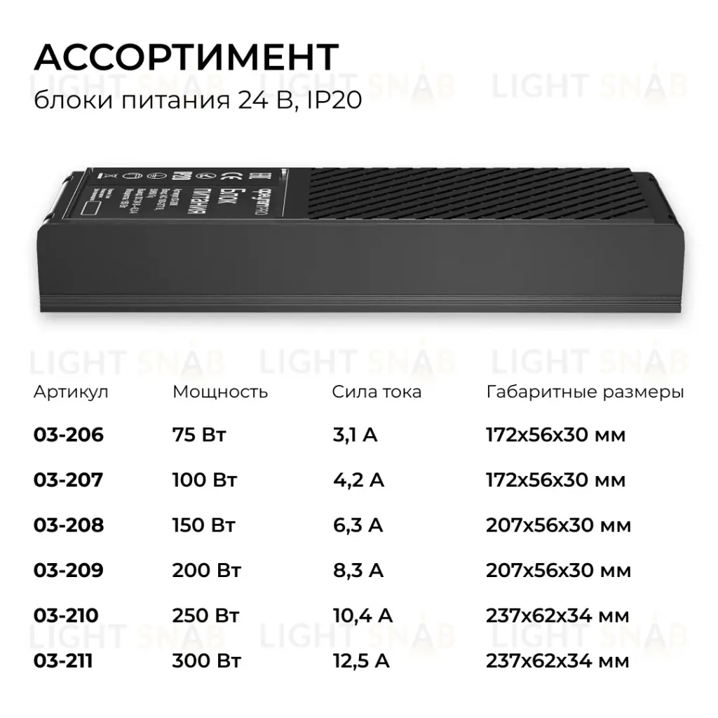 Блок питания Apeyron Pro 24В, 150Вт, 100-277В, 6,3А, IP20 03-208 03-208