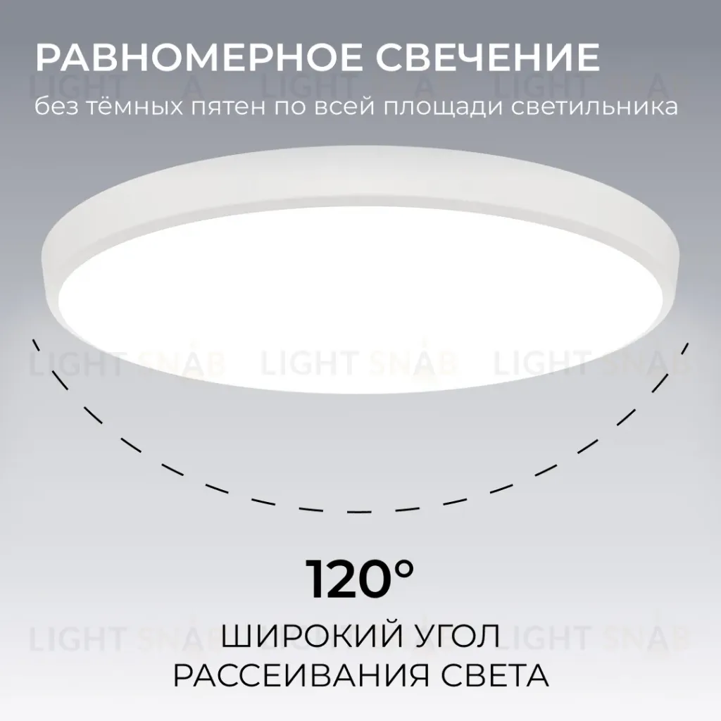 Накладной светильник OGM Plain O18-155 O18-155