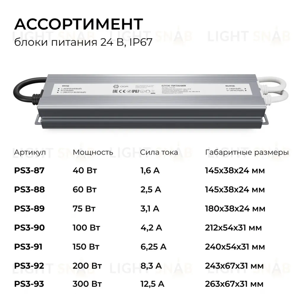 Блок питания OGM 24В, 150Вт, 186-264В, 6,25А, IP67 PS3-91 PS3-91