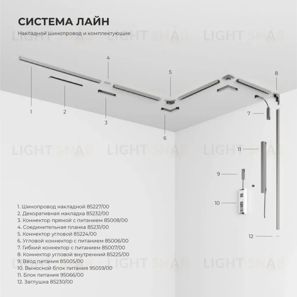 Заглушки для накладного шинопровода Elektrostandard Line Magnetic 85230/00 4690389220753 a072711 4690389220753
