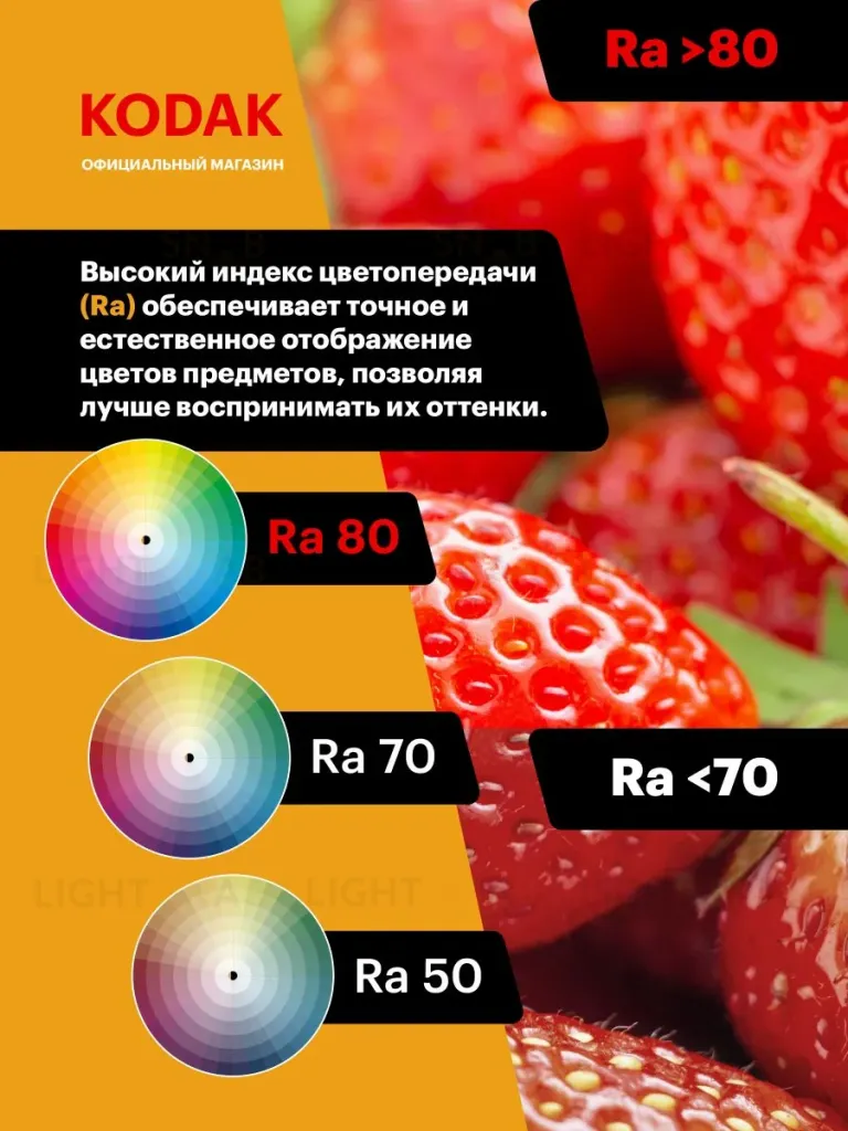 Лампа светодиодная Kodak LED MR16-7W-840-GU5.3 K 7Вт софит нейтральный белый свет GU5.3 Б0057639 Б0057639