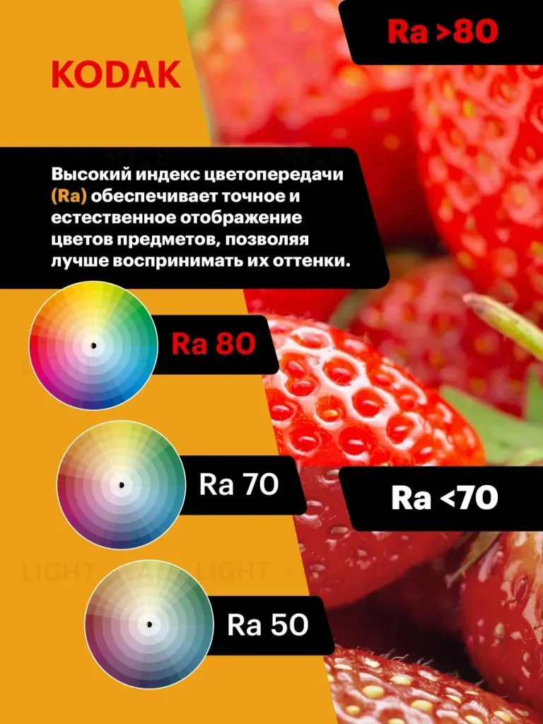 Лампа светодиодная Kodak LED MR16-7W-865-GU5.3 K 7Вт софит холодный дневной свет GU5.3 Б0057640 Б0057640