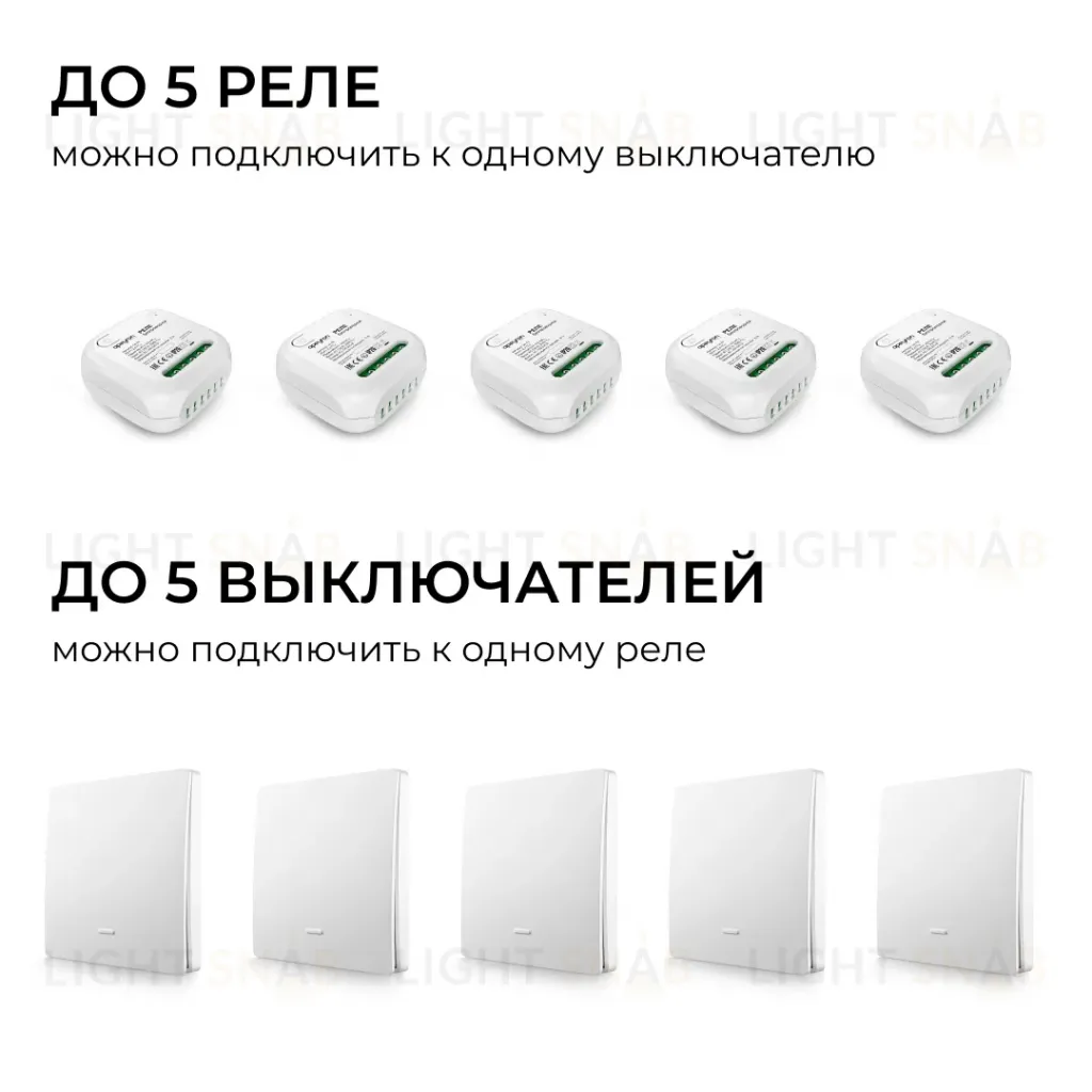 Реле с кинетическими выключателями, IP44, Wi-Fi 2,4 ГГц, Smart, 2выкл., 1 реле. бел. Apeyron 04-74 04-74