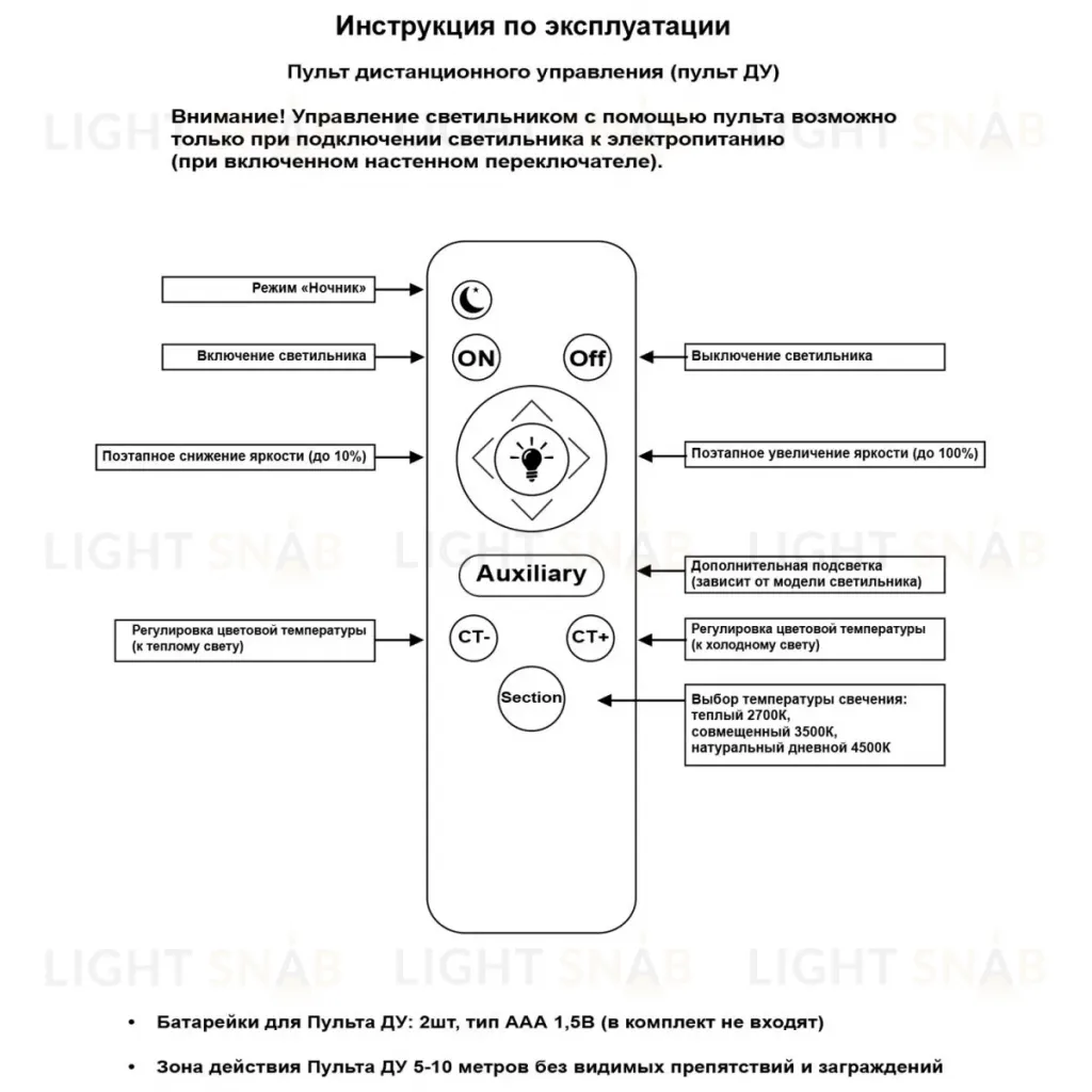 Потолочный светильник Reluce 09590-0.3-04C WH 09590-0.3-04C WH
