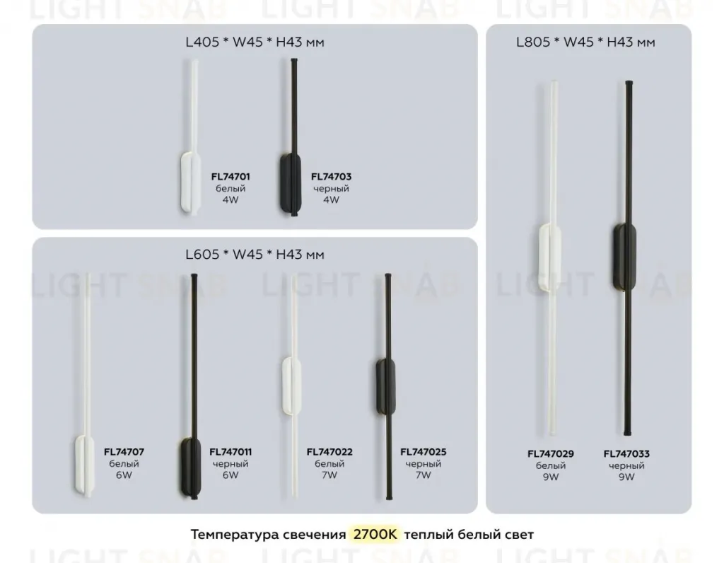 Настенный светильник Ambrella Light Comfort FL747011 FL747011