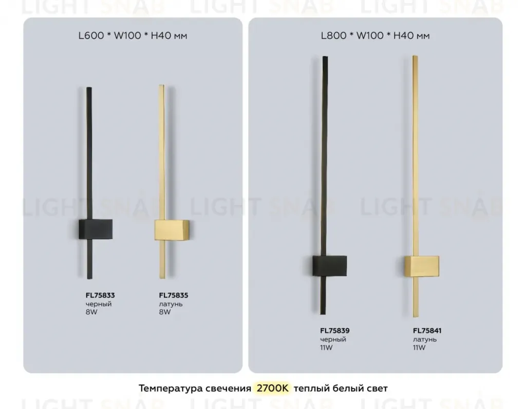Настенный светильник Ambrella Light Comfort FL75839 FL75839