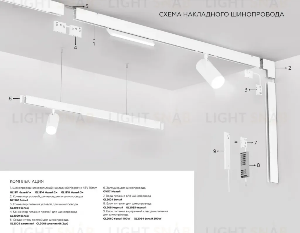 Шинопровод магнитный Ambrella Light Magnetic GL1911 GL1911