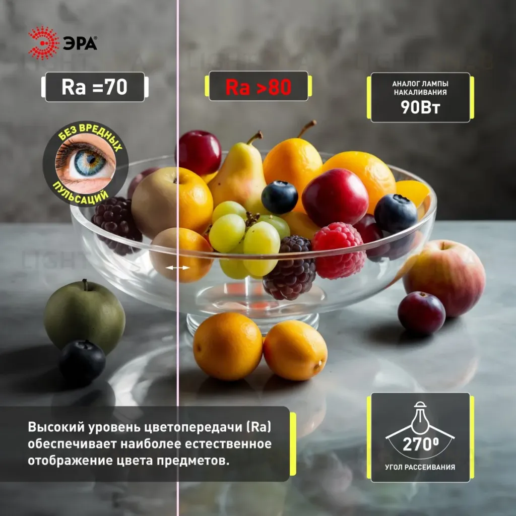 Лампа светодиодная филаментная Эра F-LED ST64-7W-824-E27 smoky 7Вт дымчатая Б0071205 Б0071205