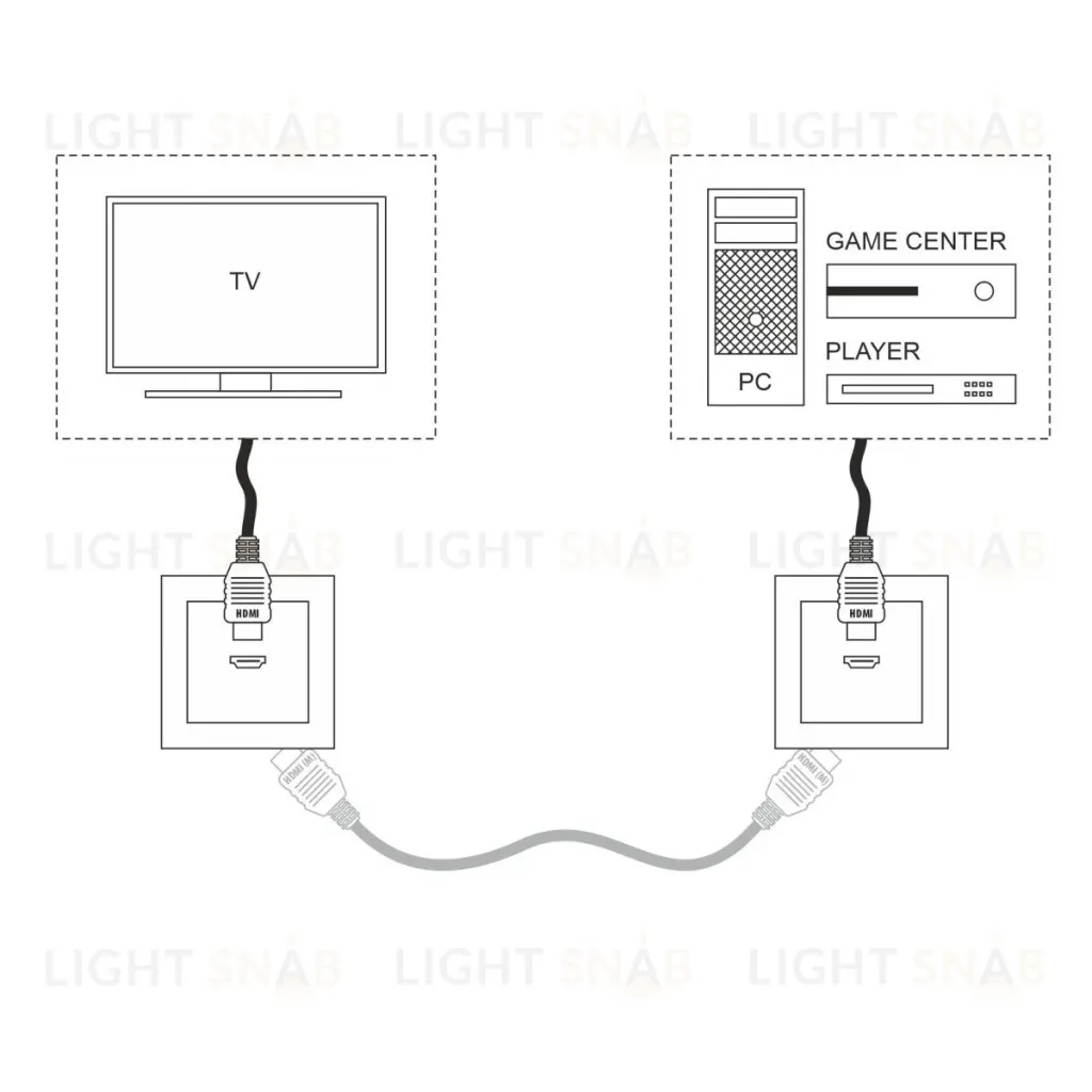 Розетка HDMI черный матовый Werkel W1186008 4690389164897 a051242 4690389164897