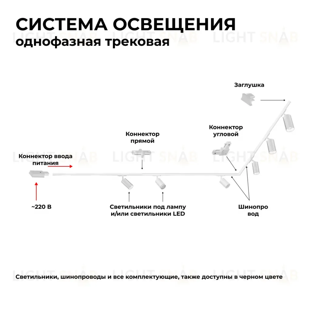 Шинопровод однофазный Apeyron 45-01 45-01