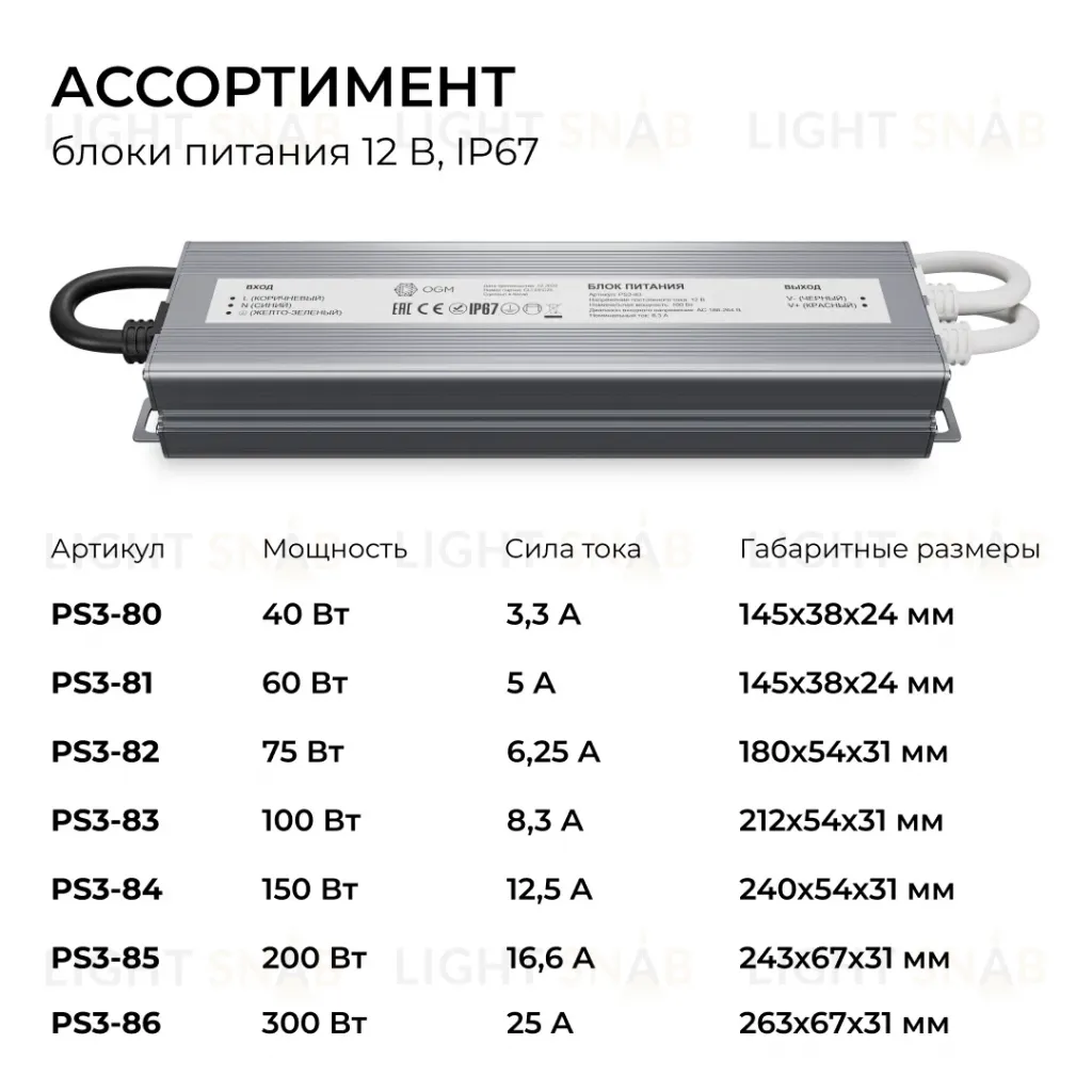 Блок питания OGM 12В, 100Вт, 186-264В, 8,3А, IP67 PS3-83 PS3-83