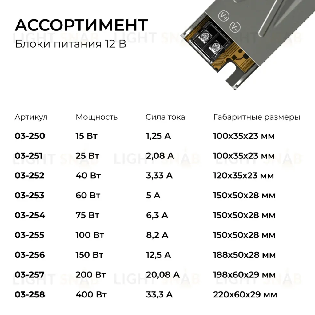 Блок питания Apeyron 12В 40Вт 186-264В 333А IP20 03-252 03-252