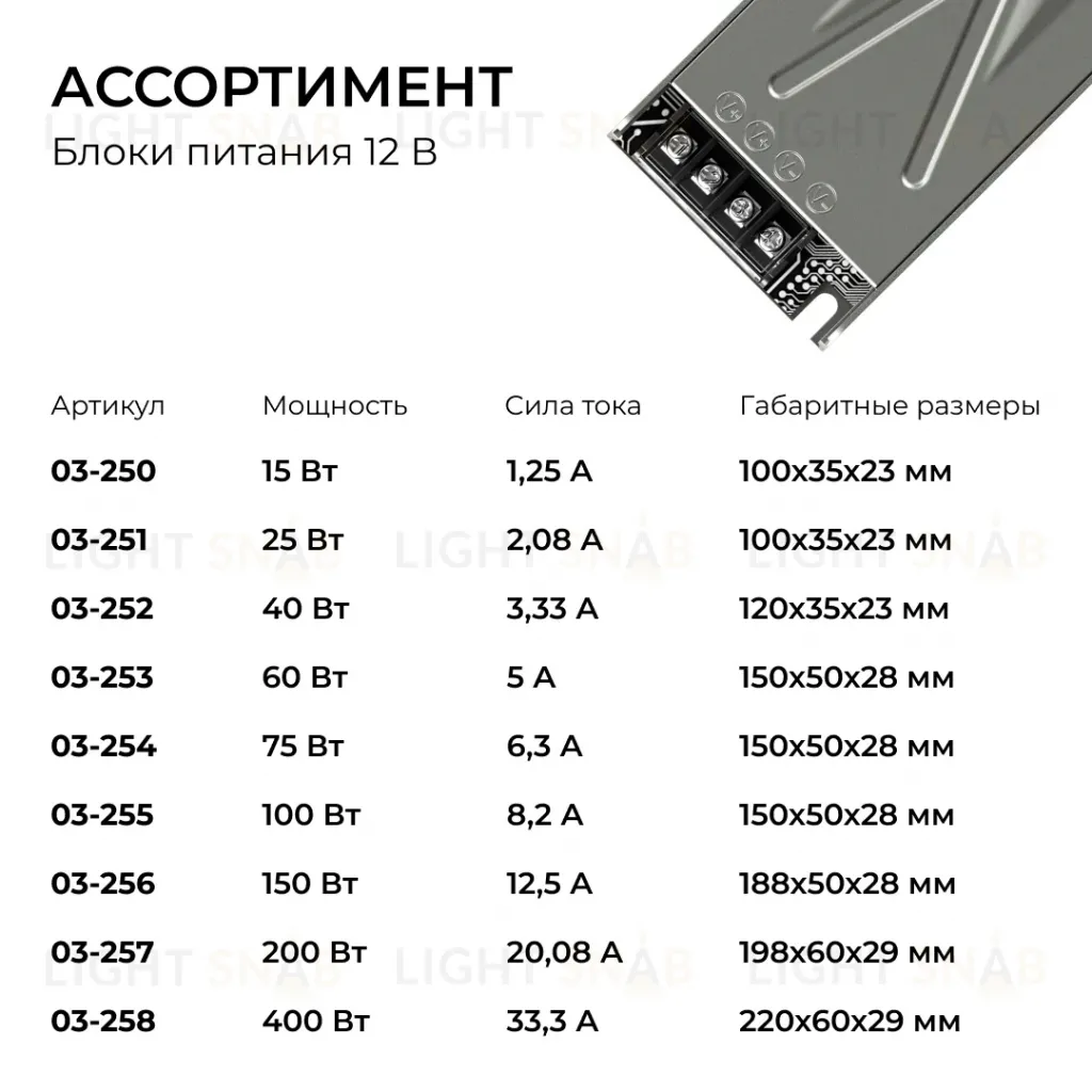 Блок питания Apeyron 12В 400Вт 186-264В 333А IP20 03-258 03-258