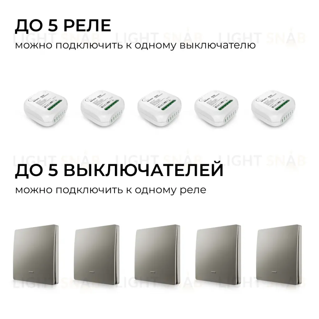 Реле с кинетическими выключателями, IP44, Wi-Fi 2,4 ГГц, Smart, 2выкл., 1 реле. сер. Apeyron 04-85 04-85