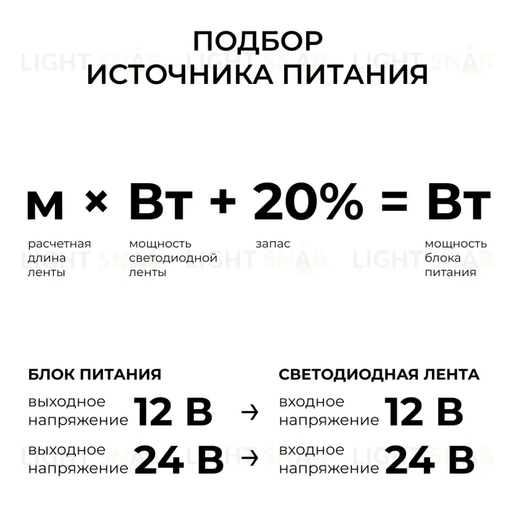 Блок питания Apeyron 24В 400Вт 175-265В 16,6А IP67 03-125 03-125