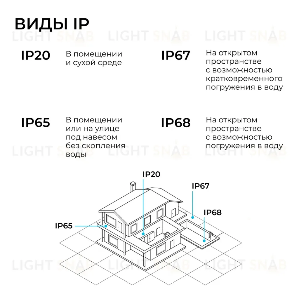 Блок питания Apeyron 24В 400Вт 175-265В 16,6А IP67 03-125 03-125