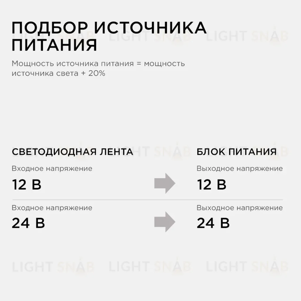 Трансформатор понижающий Apeyron 12В 50-150Вт 03-85 03-85