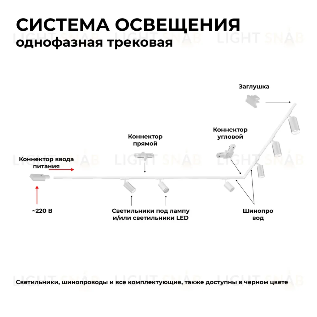 Шинопровод однофазный Apeyron 45-03 45-03