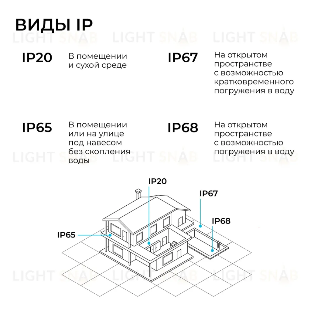 Трековый однофазный светильник Apeyron 25-24 25-24