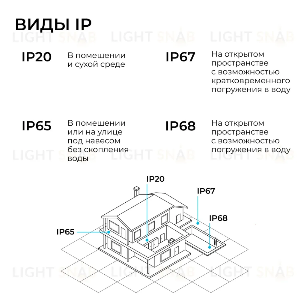 Трековый однофазный светильник Apeyron 25-30 25-30