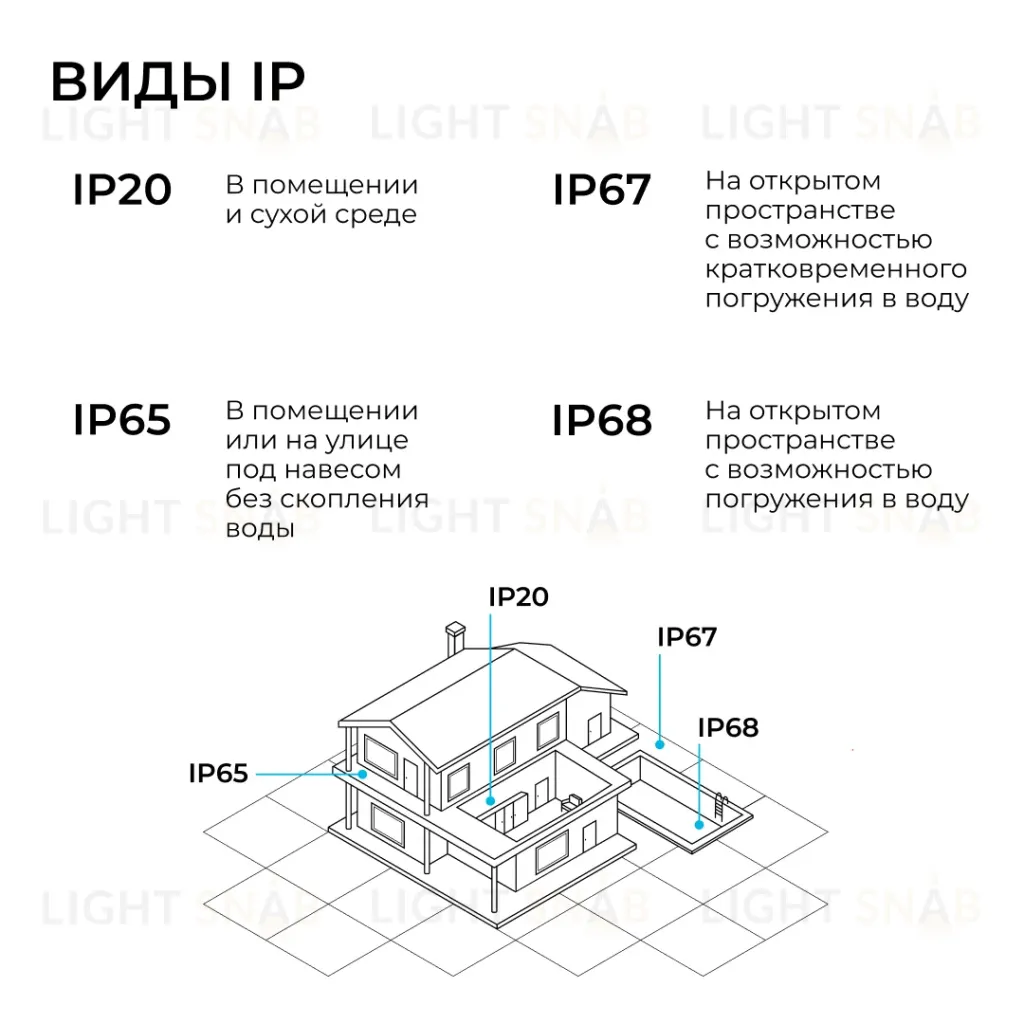 Трековый однофазный светильник Apeyron 25-32 25-32