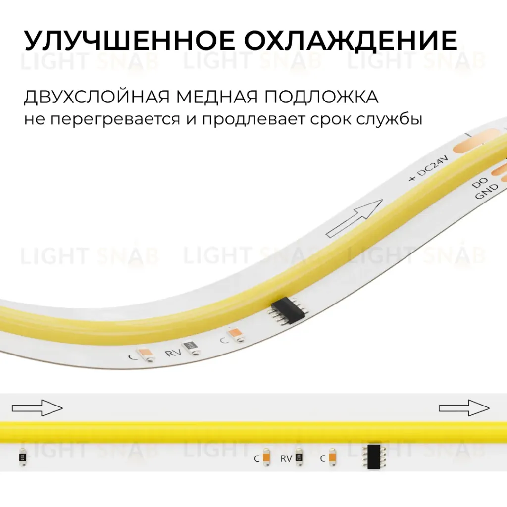 Светодиодная лента Apeyron SPI (бегущая волна) 24В 10Вт/м COB 560д/м 630лм/м CCT CRI90+ IP20 00-461 00-461