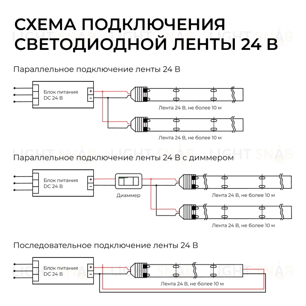 Светодиодная лента Apeyron 48В 14,4Вт/м SMD2835 120 д/м 1200 лм/м 4000K CRI90+ IP20 30м 00-457 00-457