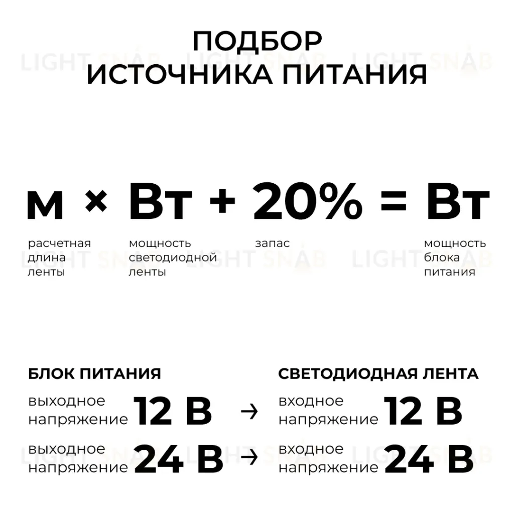 Блок питания Apeyron 48В 300Вт 190-250В 625А IP20 03-242 03-242