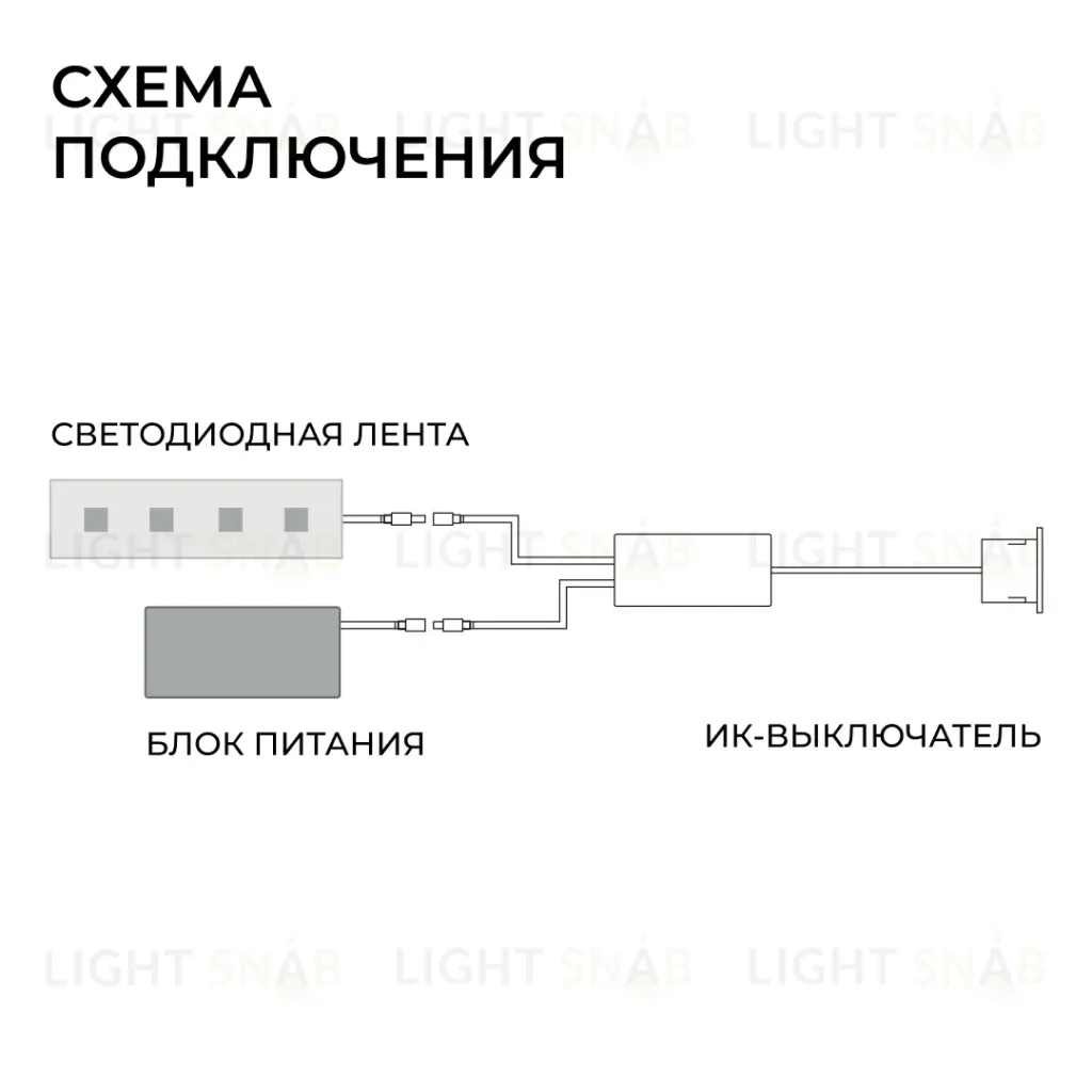ИК выключатель на взмах руки Apeyron 12В/24В 60вт/120Вт 5А 04-68 04-68