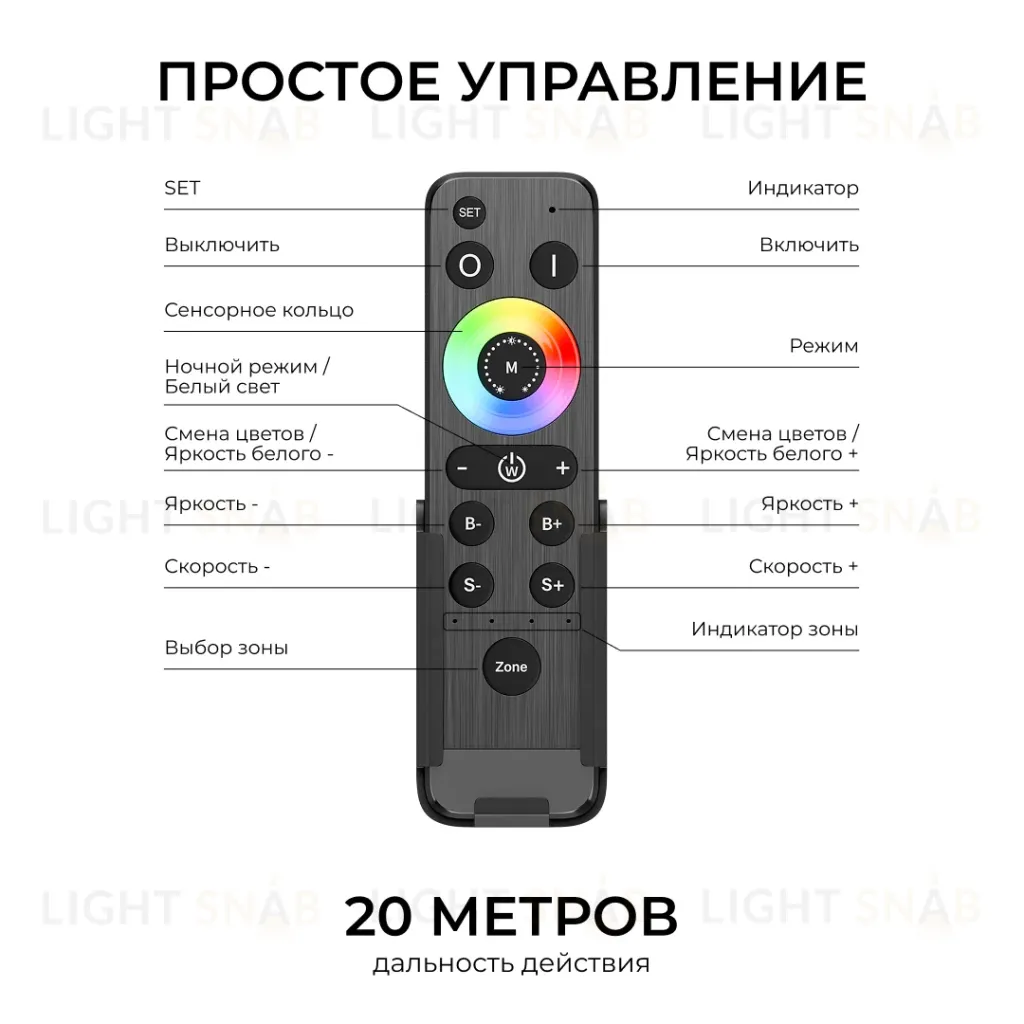 Пульт Apeyron IP20 24GHz CCT+mono+RGB+RGBW 04-93 04-93