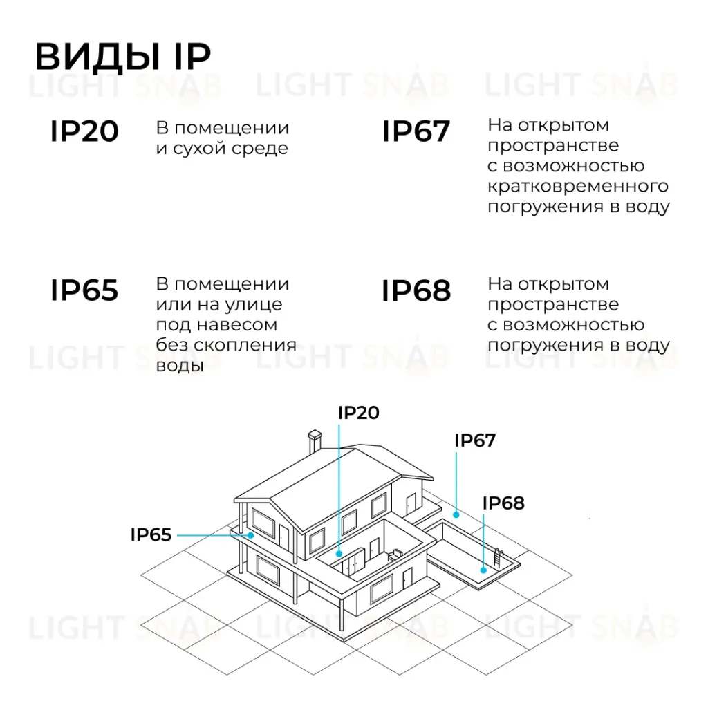 Ландшафтный светильник Apeyron Haze 11-213 11-213