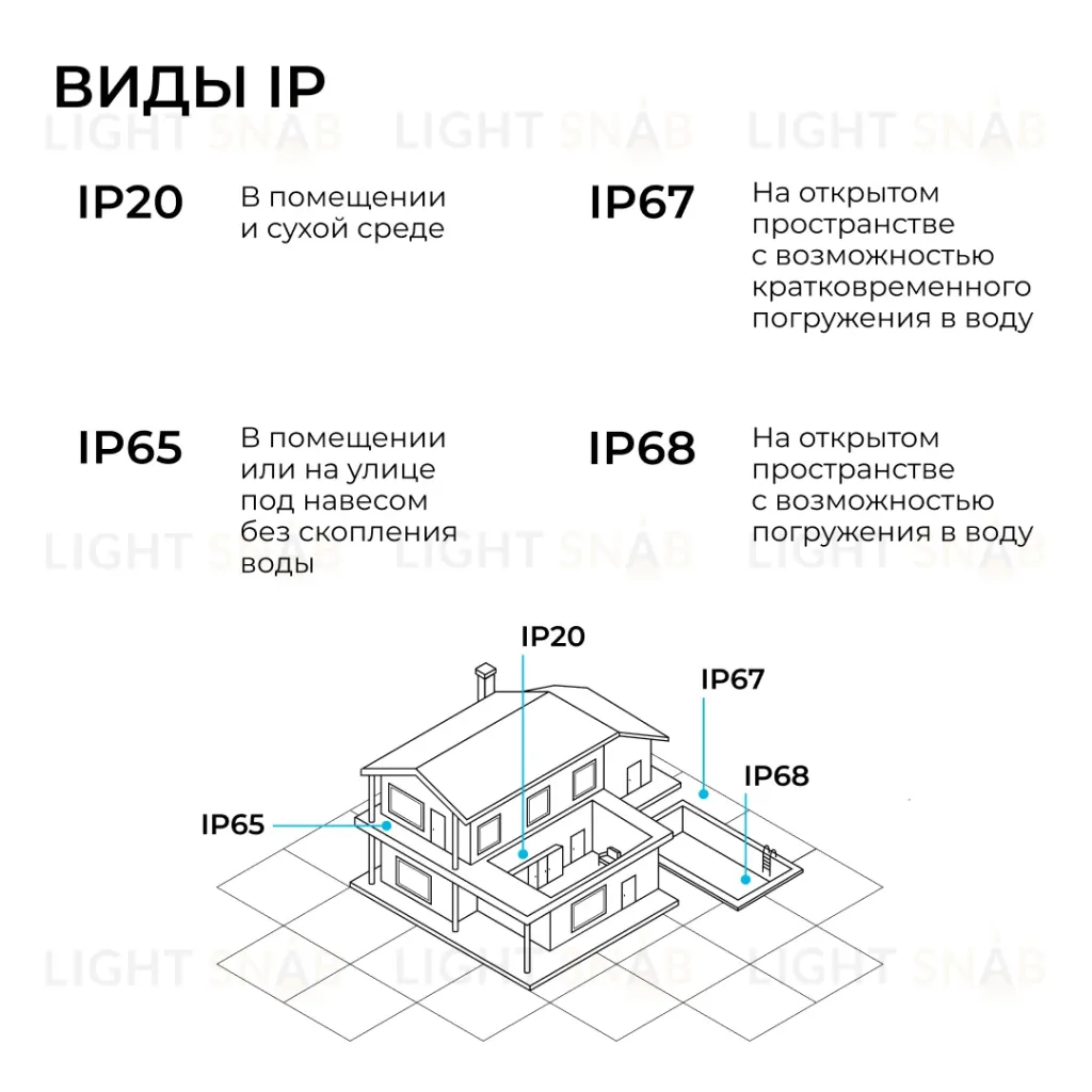 Ландшафтный светильник Apeyron Haze 11-219 11-219