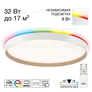 Потолочный светильник Citilux Etalon CL750400R CL750400R