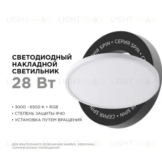 Настенно-потолочный светильник Apeyron Spin 18-140 18-140