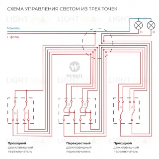 Перекрестный переключатель двухклавишный Werkel 4690389182167 W1123006 a058433 4690389182167