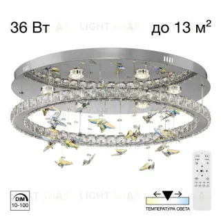 Потолочная люстра Citilux Etera CL322050